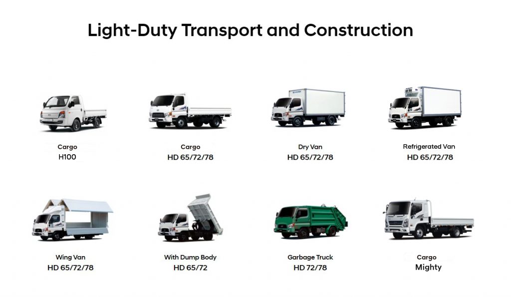 Commercial Vehicles Crown Automotives